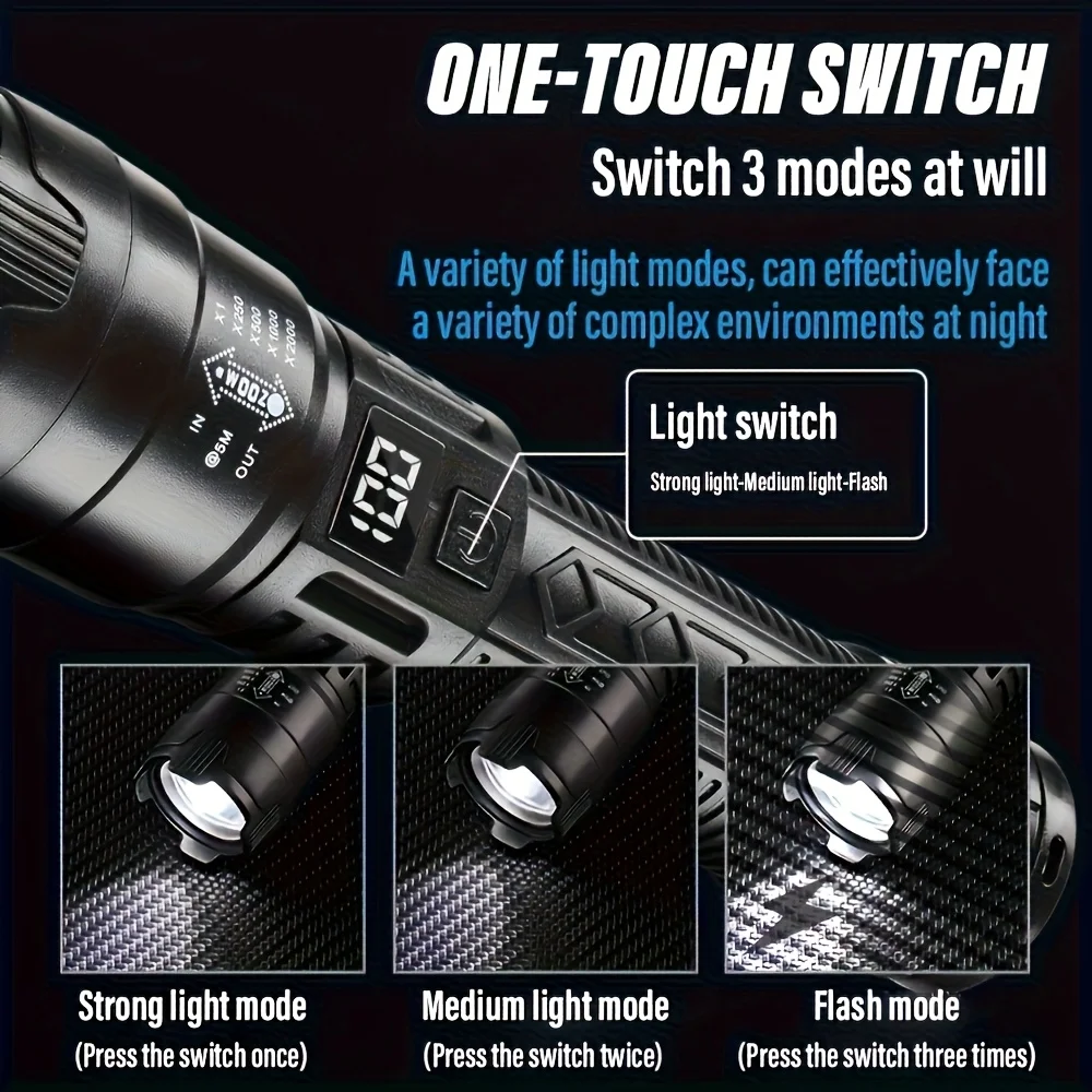 Taktische LED-Taschenlampe, 20 – Outdoor Adventure Trips Bewertung und Preis