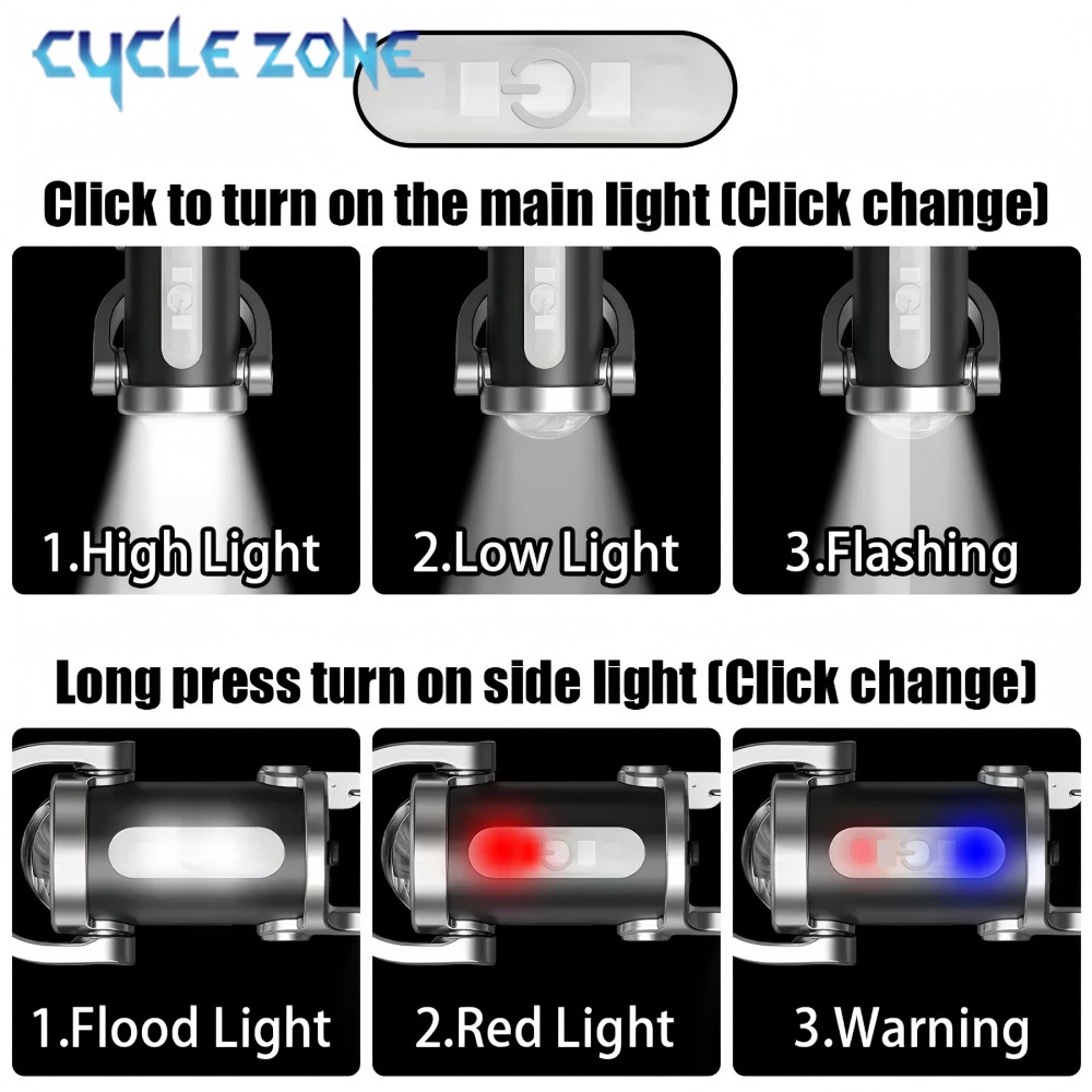 Mini-LED-Schlüsselanhänger-Lic – Outdoor Adventure Zone Bewertung und Preis