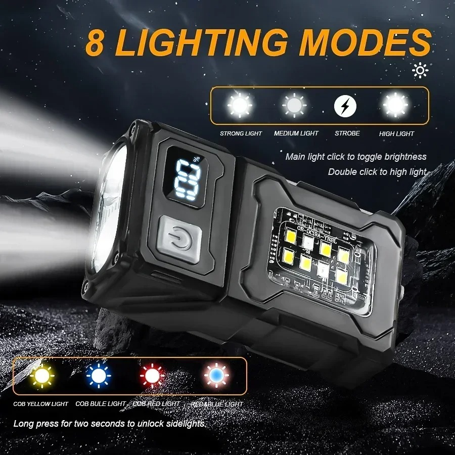 Mini USB Aufladbare LED-Tasche – Outdoor Adventure Trips Bewertung und Preis