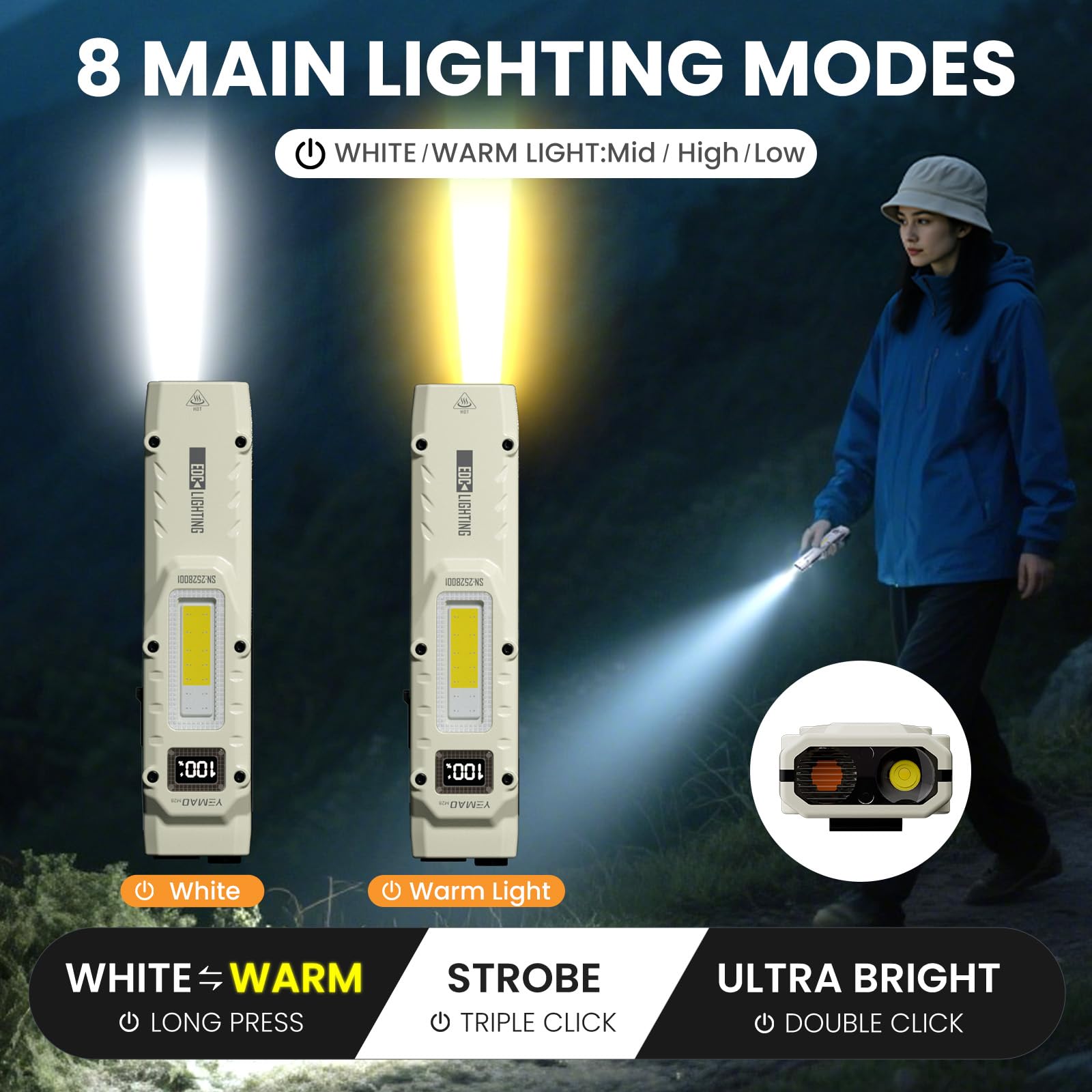 YEMAO M28 Superhelle EDC-Tasch – Outdoor Adventure Trips Bewertung und Preis